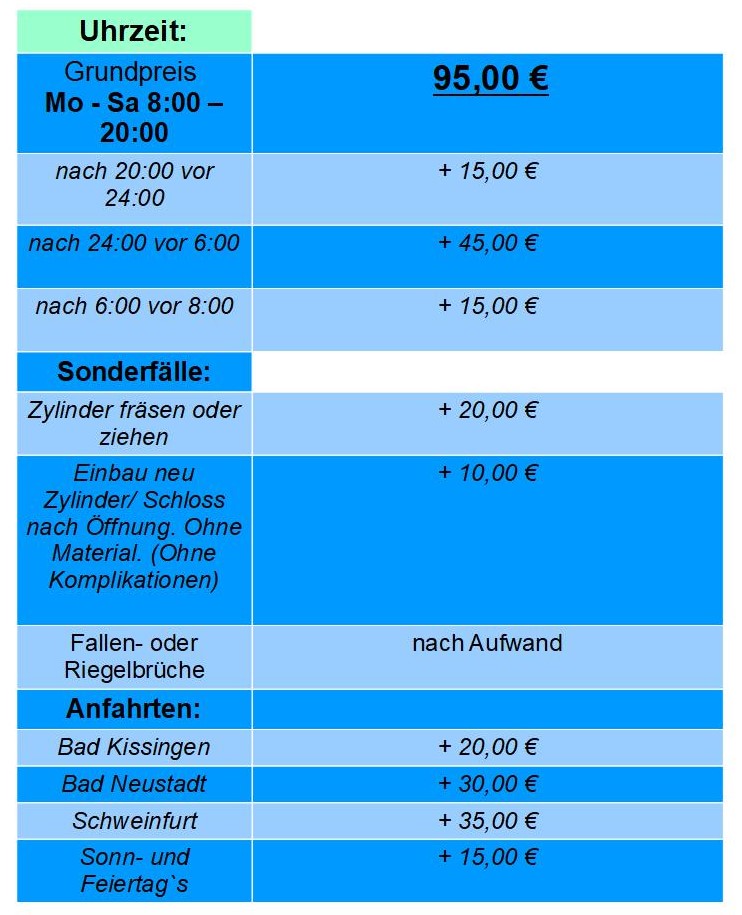 Preisliste